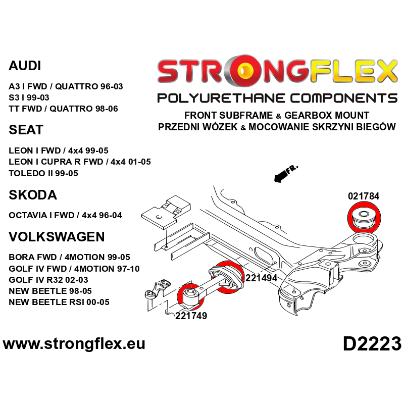 Strongflex Audi / Volkswagen Tweedelig motorsteun voor onder- pendelsteun – 221494B 2 Strongflex Audi / Volkswagen Tweedelig motorsteun voor onder- pendelsteun – 221494B – Image 2