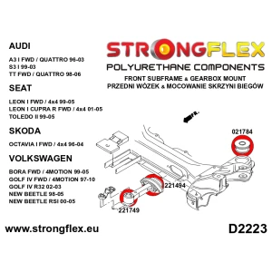Strongflex Audi / Volkswagen Motorsteun rubberset- pendelsteun – 226205B