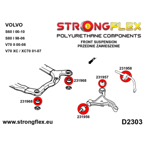 Strongflex Volvo S60 / S80 / V70 Voorste stabilisatorrubber SPORT – 231958A