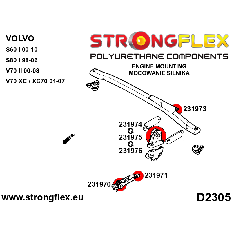 Strongflex Volvo S60 / S80 / V70 Motorsteunrubber voor onder SPORT – 231971A 2 Strongflex Volvo S60 / S80 / V70 Motorsteunrubber voor onder SPORT – 231971A – Bild 2