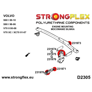 Strongflex Volvo S60 / S80 / V70 Motorsteunrubber voor onder – 231971B