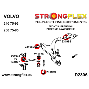 Strongflex Volvo 240 Vooras draagarm rubber voor – 231980B