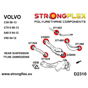 Strongflex Volvo C30 / C70 / S40 Achterste onderste draagarmrubber – binnenzijde – 232003B