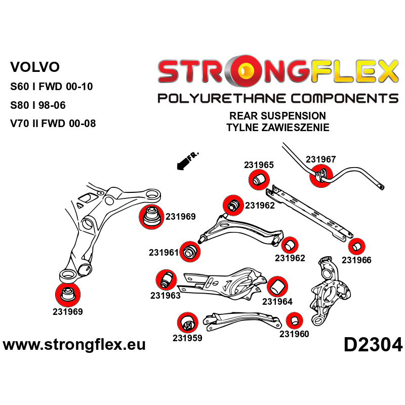 Strongflex Volvo S60 / S80 / V70 Achteras rubberset SPORT – 236205A 2 Strongflex Volvo S60 / S80 / V70 Achteras rubberset SPORT – 236205A – Bild 2