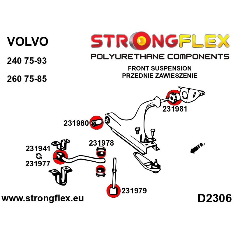 Strongflex Volvo 240 Complete ophangrubberset SPORT – 236210A 2 Strongflex Volvo 240 Complete ophangrubberset SPORT – 236210A – Image 2
