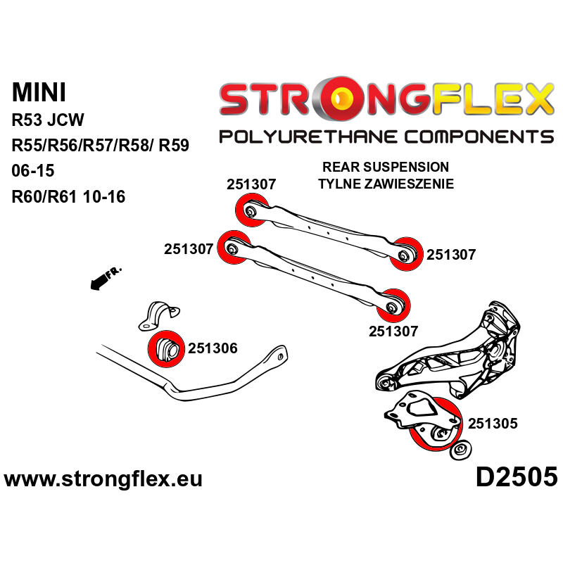 Strongflex Mini R50 / R52 / R53 Achterste stabilisatorrubber – 251306B 3 Strongflex Mini R50 / R52 / R53 Achterste stabilisatorrubber – 251306B – Bild 3
