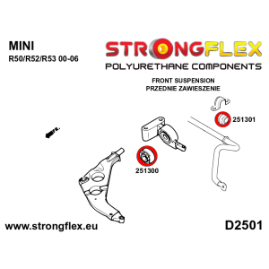 Strongflex Mini R50 / R52 / R53 Vooras rubberset SPORT – 256202A