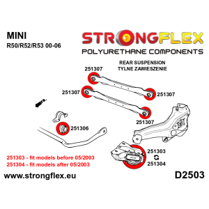Strongflex Mini R50 / R52 / R53 Achterasrubbers set aus 05/2003 SPORT – 256204A