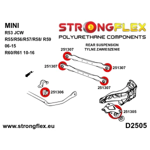 256208a Komplettes Fahrwerk Buchsen Kit Sport Polyurethan Driften Motorsport Mini R55 R56 R57 R58 R59 Years 06 15 Strongflex 1