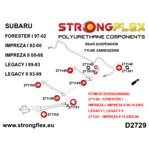 Strongflex Subaru Forester / Impreza / Legacy Achteras duwstang naar carrosserie voorste rubber SPORT ZWART – 271152AX