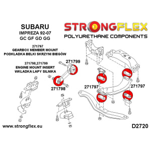Strongflex Subaru Impreza Motorsteuninzet -pendelsteun – 271799B