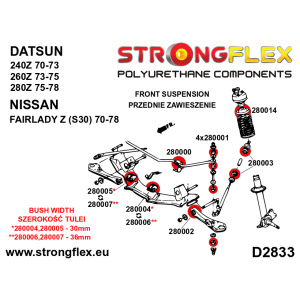Strongflex Nissan Fairlady Stuurhuisrubber – 280005B