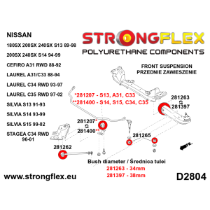 Strongflex Nissan 100NX / 300ZX / Almera Voorste stabilisatorrubber 19-27mm – 281207B