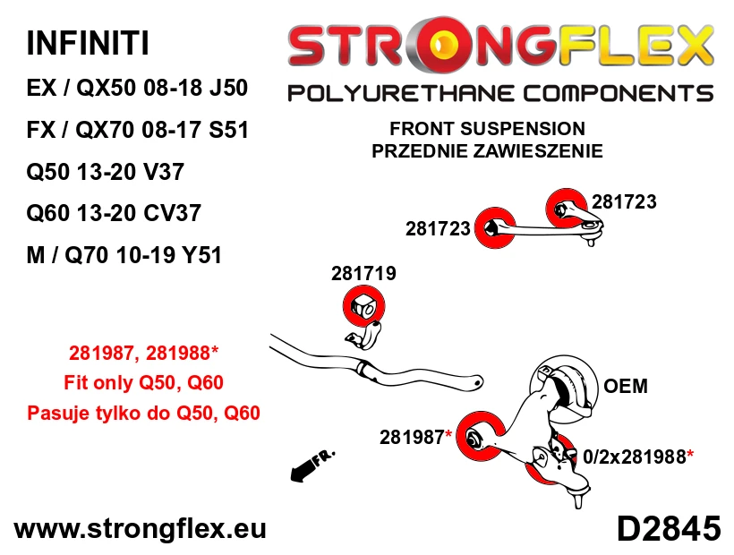 Strongflex Infiniti / Nissan Voorste stabilisatorrubber SPORT – 281719A 5 Strongflex Infiniti / Nissan Voorste stabilisatorrubber SPORT – 281719A