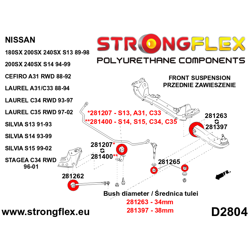 Strongflex Nissan Cefiro / Laurel / Silvia Complete polyurethaan rubberset voor voor- en achteras – 286084B 3 Strongflex Nissan Cefiro / Laurel / Silvia Complete polyurethaan rubberset voor voor- en achteras – 286084B – Image 3