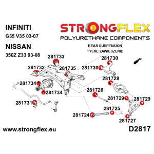 Strongflex Infiniti / Nissan Rubberset achteras-subframe- ton-lager SPORT – 286198A