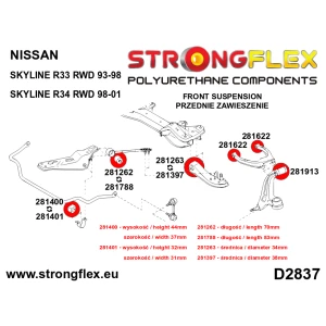 Strongflex Nissan Skyline Polyurethaan rubberset voor voor- en achteras R33 R34 RWD SPORT – 286217A