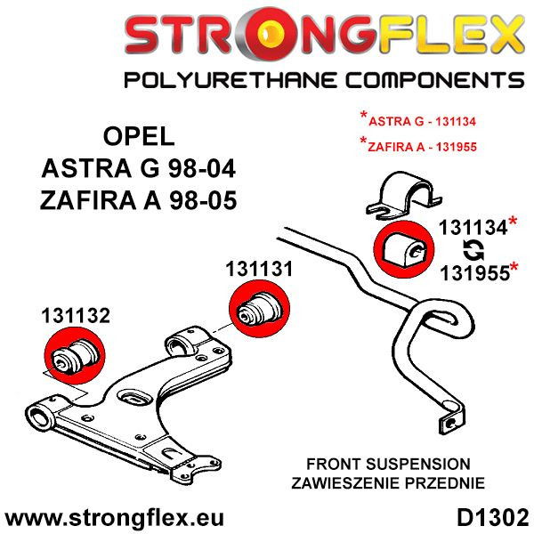 Strongflex Opel Vauxhall Voorste stabilisatorrubber SPORT – 131955A 2 Strongflex Opel Vauxhall Voorste stabilisatorrubber SPORT – 131955A – Image 2