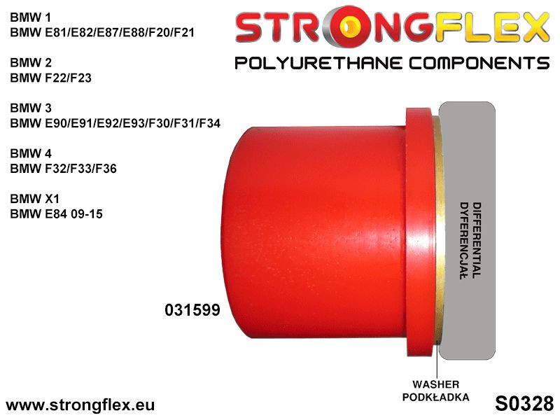 Strongflex Bmw Complete ophangrubberset – 036051B 2 Strongflex Bmw Complete ophangrubberset – 036051B – Bild 2