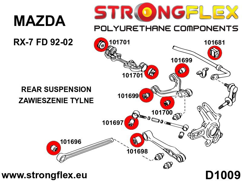 Strongflex Mazda RX-7 Achterwielophanging set SPORT – 106183A 3 Strongflex Mazda RX-7 Achterwielophanging set SPORT – 106183A – Bild 3