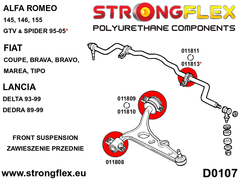Strongflex Alfa Romeo GTV / Spider Voorste stabilisatorrubber – 011813B 3 Strongflex Alfa Romeo GTV / Spider Voorste stabilisatorrubber – 011813B – Image 3