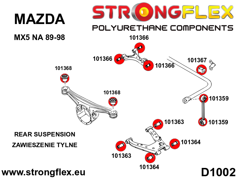 Strongflex Mazda MX-5 Achterste stabilisatorrubber 11-22mm – 101367B 4 Strongflex Mazda MX-5 Achterste stabilisatorrubber 11-22mm – 101367B – Bild 4