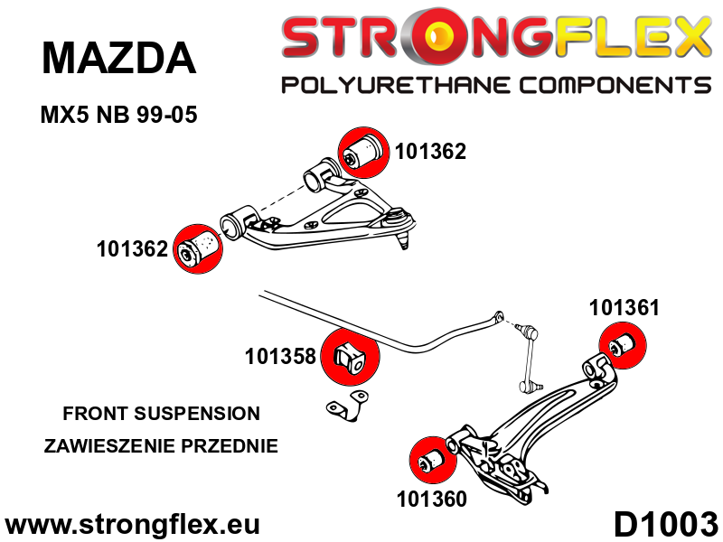 Strongflex Mazda MX-5 Rubber vooras bovenste driehoeksdraagarm SPORT – 101362A 6 Strongflex Mazda MX-5 Rubber vooras bovenste driehoeksdraagarm SPORT – 101362A – Bild 6