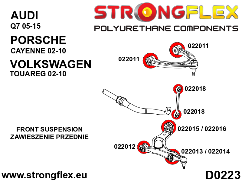 Strongflex Audi Voorste ophangrubberset – 026256B 2 Strongflex Audi Voorste ophangrubberset – 026256B – Bild 2