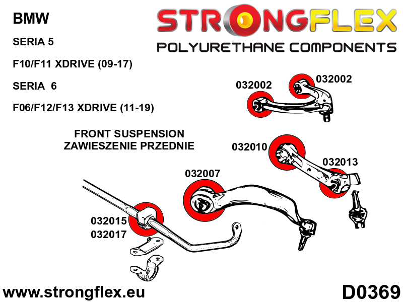 Strongflex BMW F11 Complete ophangrubberset – 036065B 5 Strongflex BMW F11 Complete ophangrubberset – 036065B - Afbeelding 5
