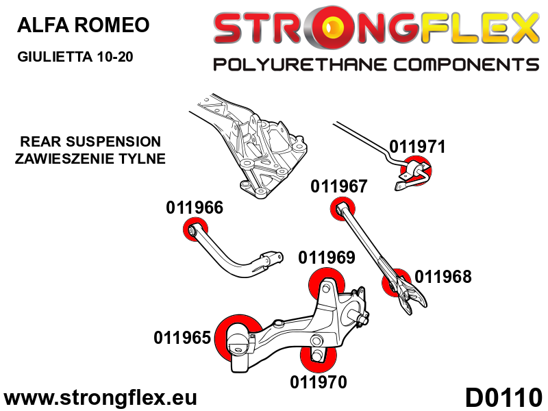 Strongflex Alfa Romeo Giulietta Achterste stabilisatorrubber SPORT – 011971A 3 Strongflex Alfa Romeo Giulietta Achterste stabilisatorrubber SPORT – 011971A – Image 3