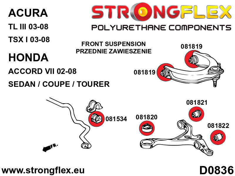 Strongflex Acura / Honda Voorste/achterste stabilisatorrubber – 081534B 5 Strongflex Acura / Honda Voorste/achterste stabilisatorrubber – 081534B – Image 5