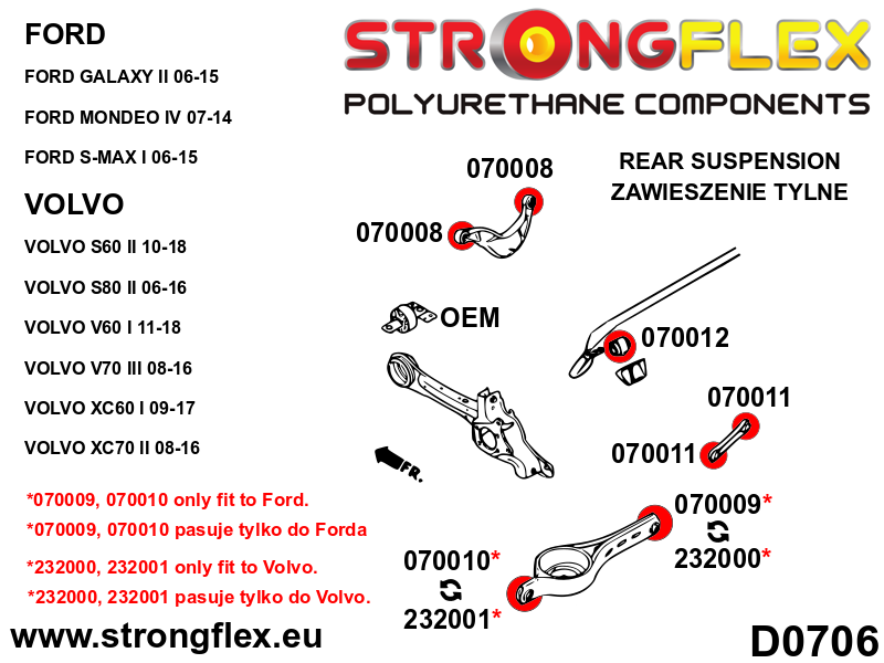 Strongflex Volvo S60 / S80 / V60 Achterste onderste draagarmrubber – buitenzijde SPORT – 232001A 3 Strongflex Volvo S60 / S80 / V60 Achterste onderste draagarmrubber – buitenzijde SPORT – 232001A – Bild 3