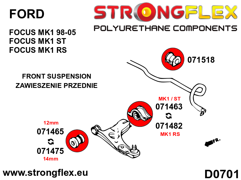 Strongflex Ford Complete ophangrubberset SPORT – 076156A 2 Strongflex Ford Complete ophangrubberset SPORT – 076156A – Bild 2