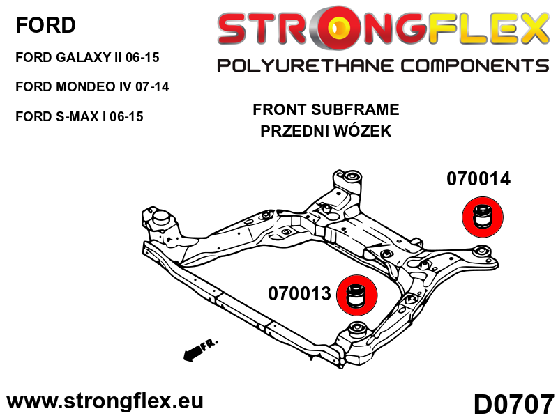 Strongflex Ford Galaxy / Mondeo / S-Max Vooras-subframe – rubberset – 076157B 3 Strongflex Ford Galaxy / Mondeo / S-Max Vooras-subframe – rubberset – 076157B – Bild 3