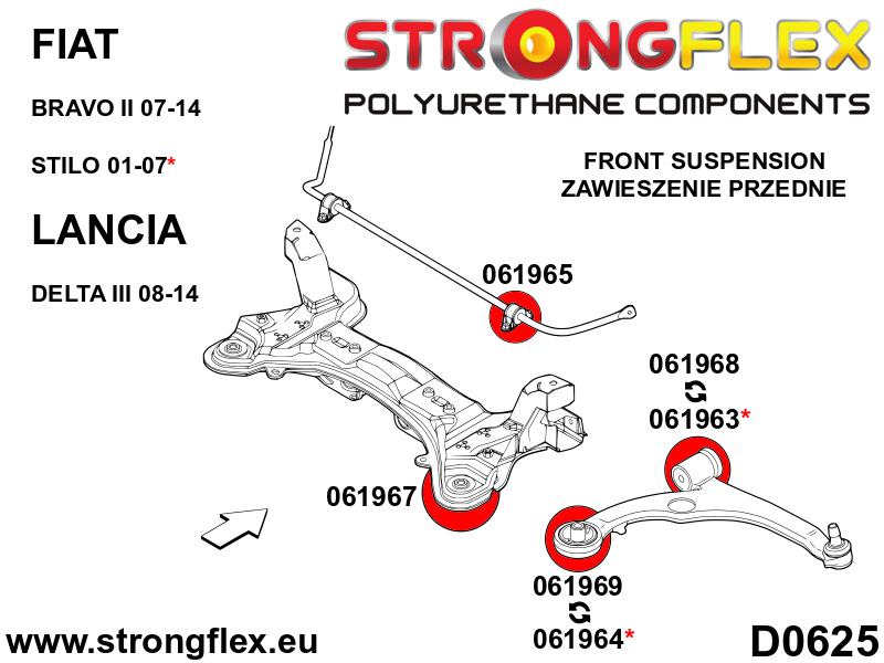 Strongflex Fiat Stilo Vooras draagarm rubber voor SPORT – 061963A 3 Strongflex Fiat Stilo Vooras draagarm rubber voor SPORT – 061963A – Image 3