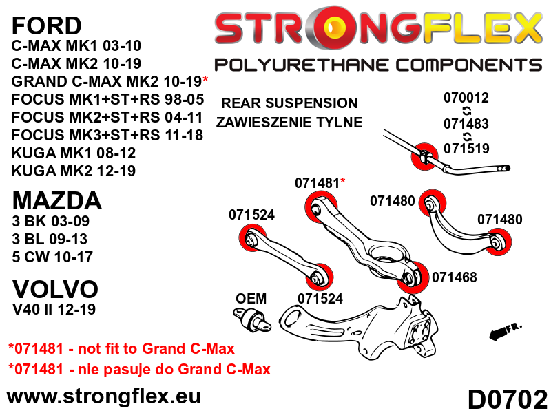 Strongflex Ford Complete ophangrubberset SPORT – 076156A 3 Strongflex Ford Complete ophangrubberset SPORT – 076156A – Bild 3