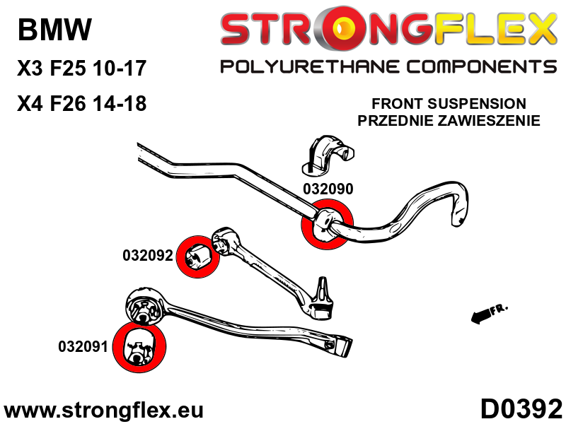 Strongflex BMW F25/F26 Complete ophangrubberset – 036100B 5 Strongflex BMW F25/F26 Complete ophangrubberset – 036100B - Image 5