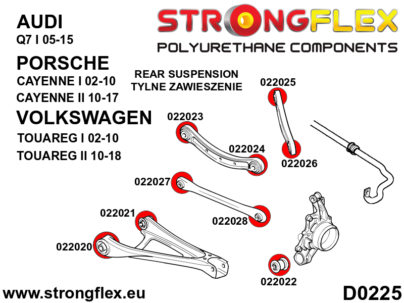 Strongflex Audi Achterste stang rubber – outside SPORT – 022028A 3 Strongflex Audi Achterste stang rubber – outside SPORT – 022028A - Image 3