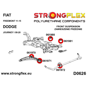 Strongflex Fiat Freemont Vooras rubberset – 066070B