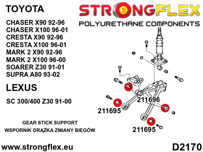 Strongflex Lexus / Toyota Versnellingspook-steunrubber – onder SPORT – 211695A 3 Strongflex Lexus / Toyota Versnellingspook-steunrubber – onder SPORT – 211695A - Afbeelding 3