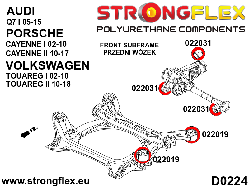 Strongflex Audi / Volkswagen Differentieel rubber – 022031B 4 Strongflex Audi / Volkswagen Differentieel rubber – 022031B - Image 4