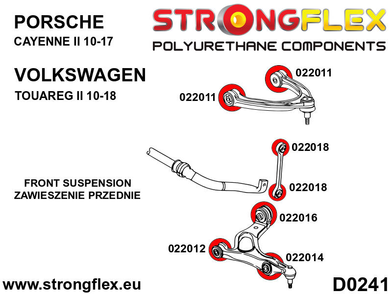 Strongflex Audi / Volkswagen Rubber voorste koppelstang SPORT – 022018A 5 Strongflex Audi / Volkswagen Rubber voorste koppelstang SPORT – 022018A - Image 5