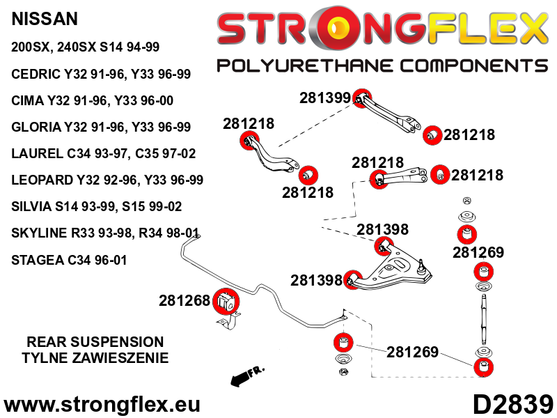 Strongflex Nissan Achterste stabilisator rubber SPORT – 281268A 3 Strongflex Nissan Achterste stabilisator rubber SPORT – 281268A – Image 3
