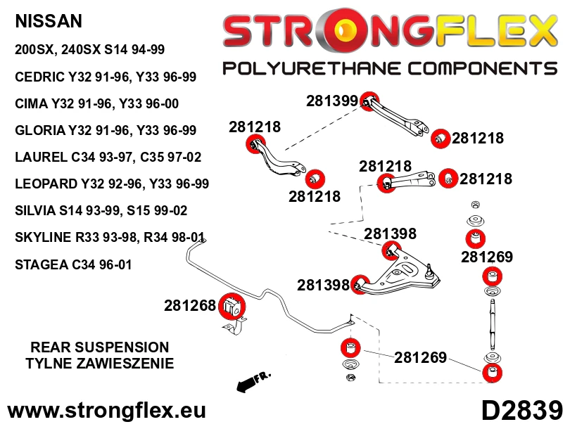 Strongflex Nissan Achterste stabilisator rubber – 281268B 3 Strongflex Nissan Achterste stabilisator rubber – 281268B – Image 3