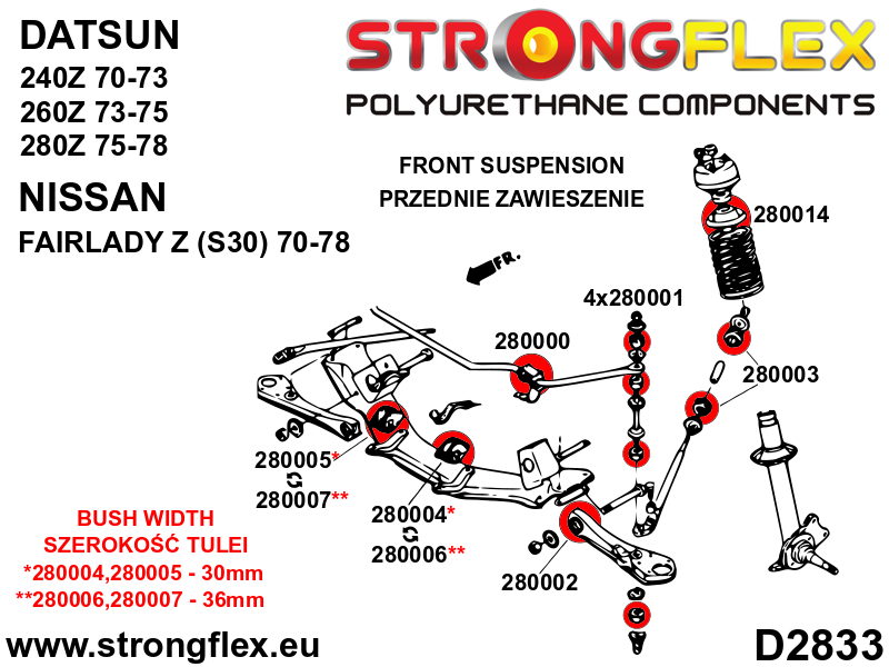 Strongflex Nissan Fairlady Polyurethaan rubberset voor voor en achteras – 286208B 4 Strongflex Nissan Fairlady Polyurethaan rubberset voor voor en achteras – 286208B – Bild 4