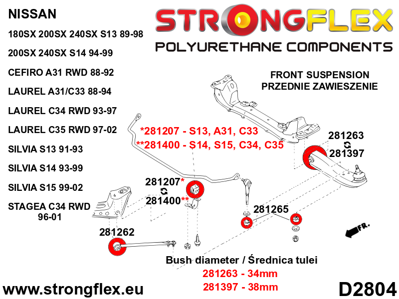Strongflex Nissan 100NX / 300ZX / Almera Voorste stabilisatorrubber 19-27mm – 281207B 5 Strongflex Nissan 100NX / 300ZX / Almera Voorste stabilisatorrubber 19-27mm – 281207B - Image 5