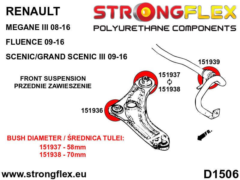 Strongflex Renault Fluence / Mégane / Scenic Vooras rubberset – 156083B 5 Strongflex Renault Fluence / Mégane / Scenic Vooras rubberset – 156083B – Bild 5
