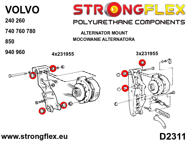 Strongflex Volvo Alternator rubber steun 27,5mm SPORT – 231955A 2 Strongflex Volvo Alternator rubber steun 27,5mm SPORT – 231955A – Bild 2