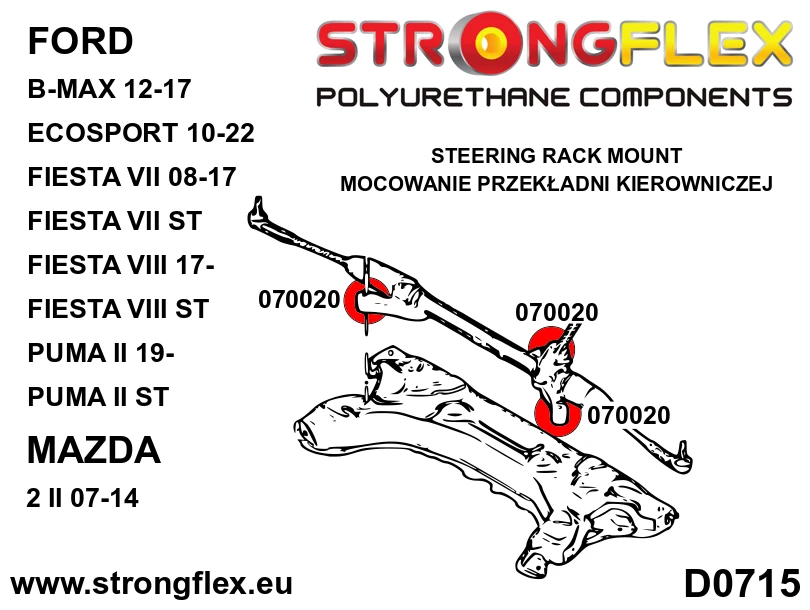 Strongflex Ford Complete ophangrubberset – 076166B 3 Strongflex Ford Complete ophangrubberset – 076166B – Image 3