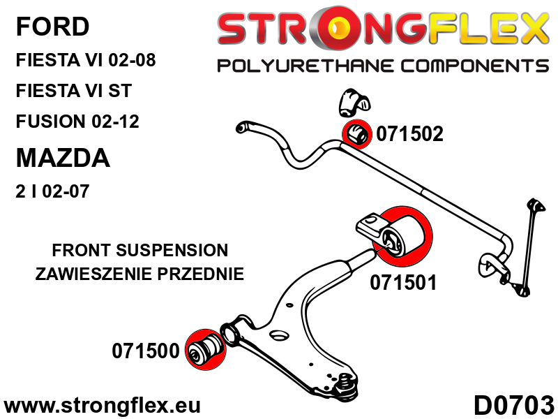 Strongflex Ford Voorste suspension en ream balk rubberset – 076168B 2 Strongflex Ford Voorste suspension en ream balk rubberset – 076168B - Image 2